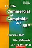 Le pôle commercial et comptable des Bep : terminale Bep