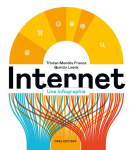 Internet, une infographie