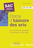 Précis d'Histoire des Arts 2de, 1re, tle