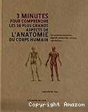 Les 50 plus grands aspects de l'anatomie du corps humain