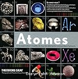 Atomes